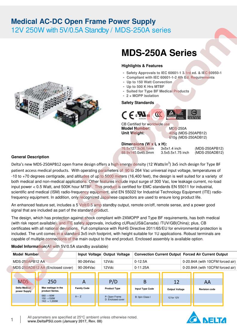 MDS-250A