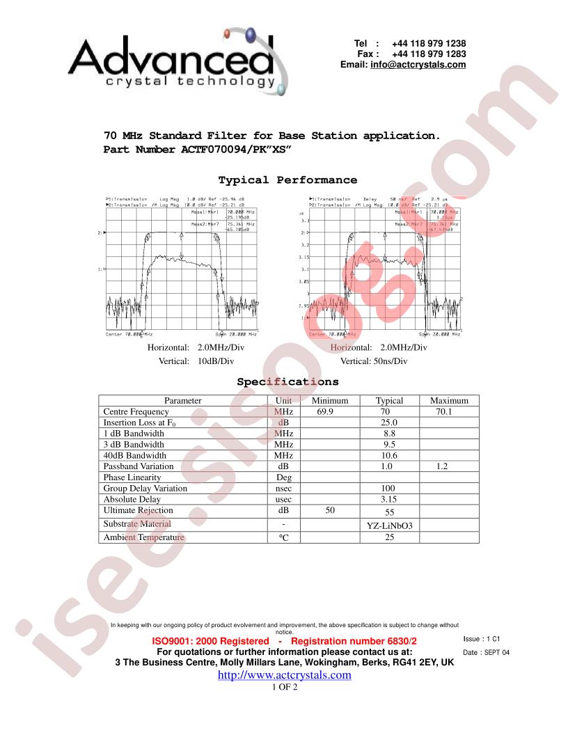ACTF070094-PKXS