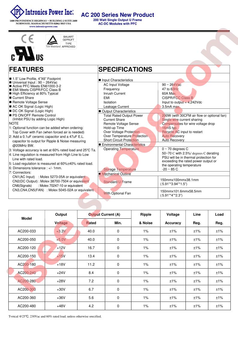 AC200-033