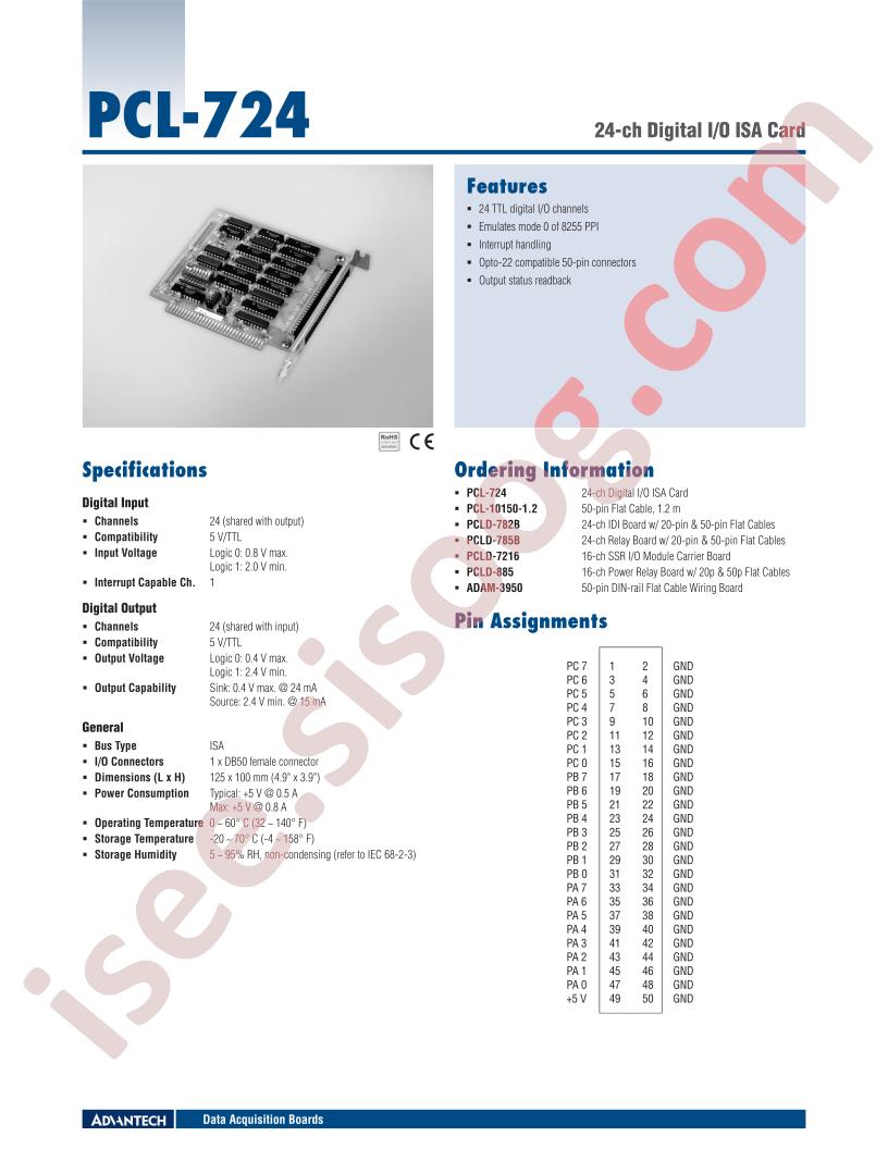 PCL-724