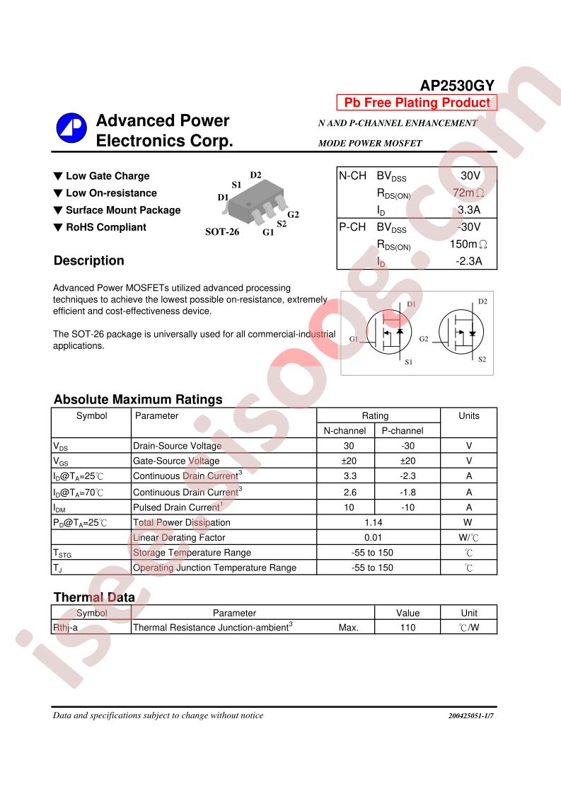 AP2530GY