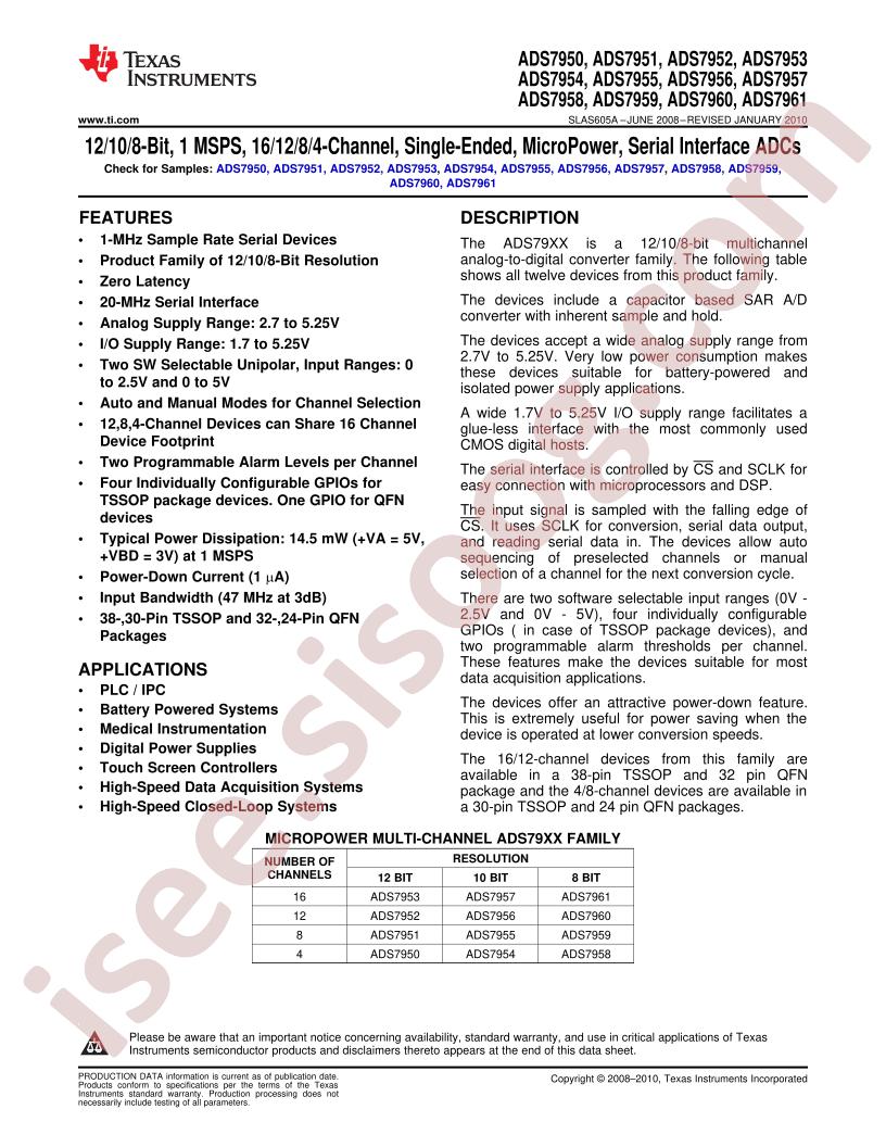 ADS7951SBDBTR