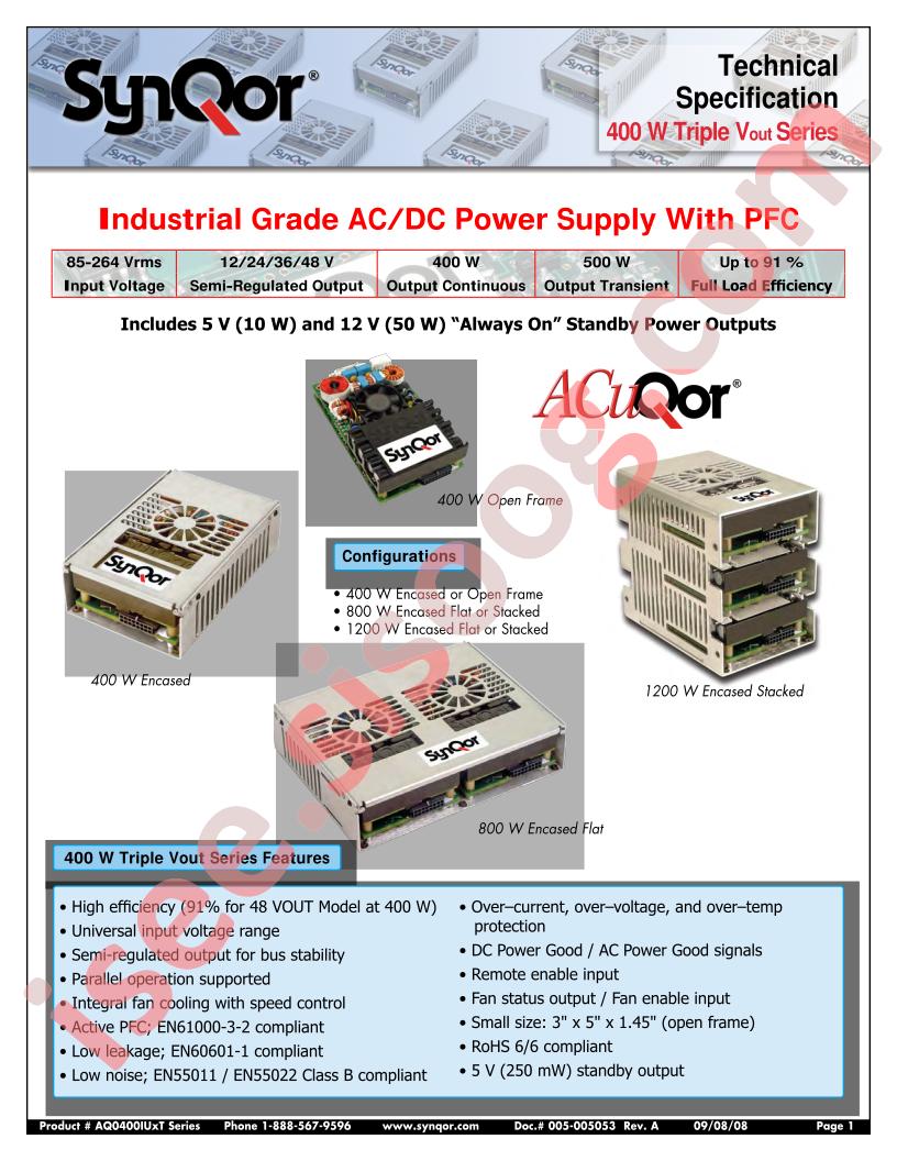 AQ0400IU2TEAIND