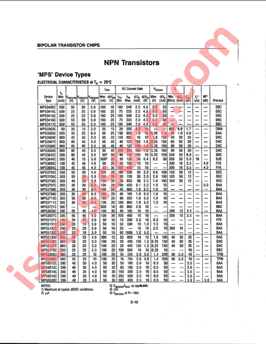 MPS6514C