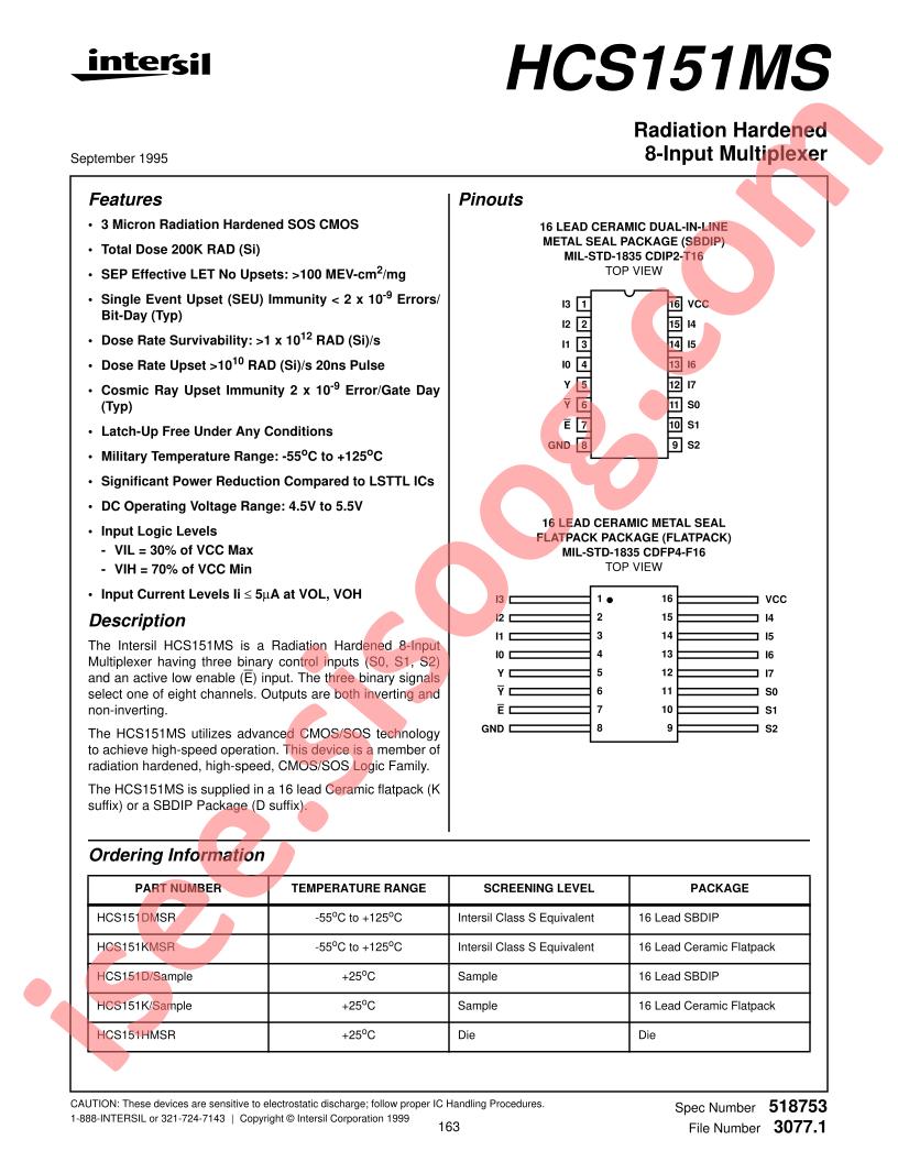 HCS151MS