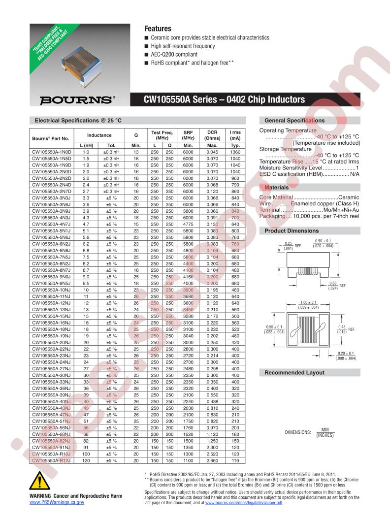 CW105550A-2N7D