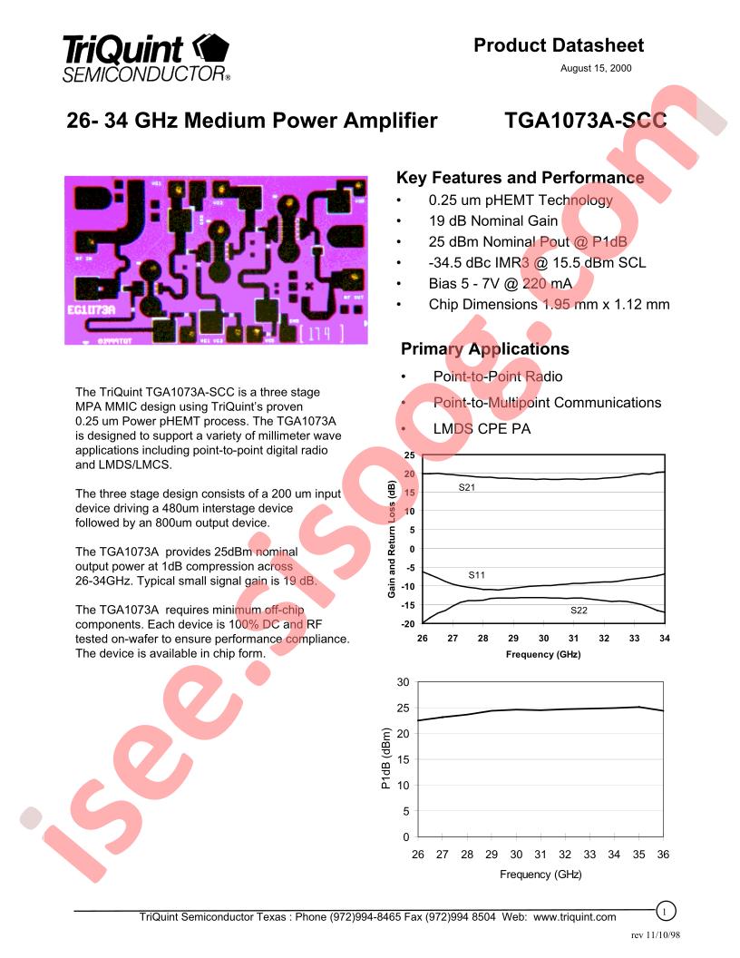 TGA1073A