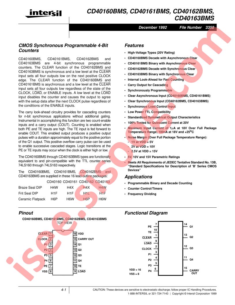 CD40160BMS