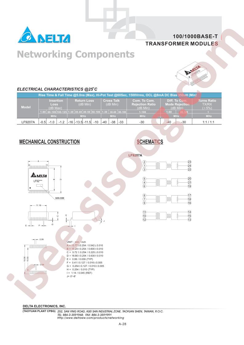 LF9207A