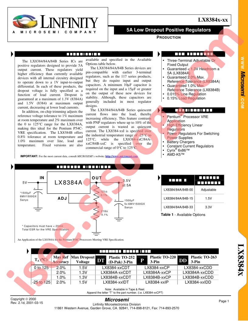 LX8384-00CDD