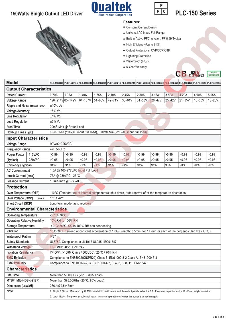 PLC-150