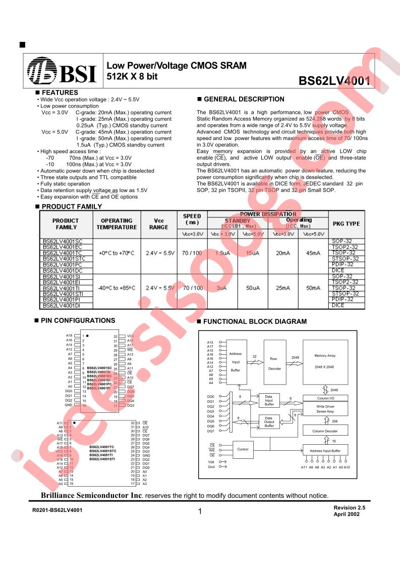 BS62LV4001DI