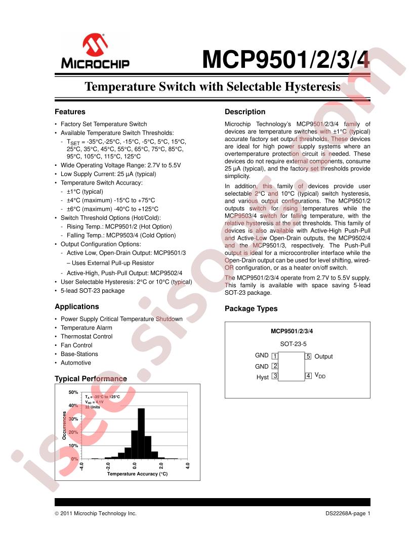 MCP9501