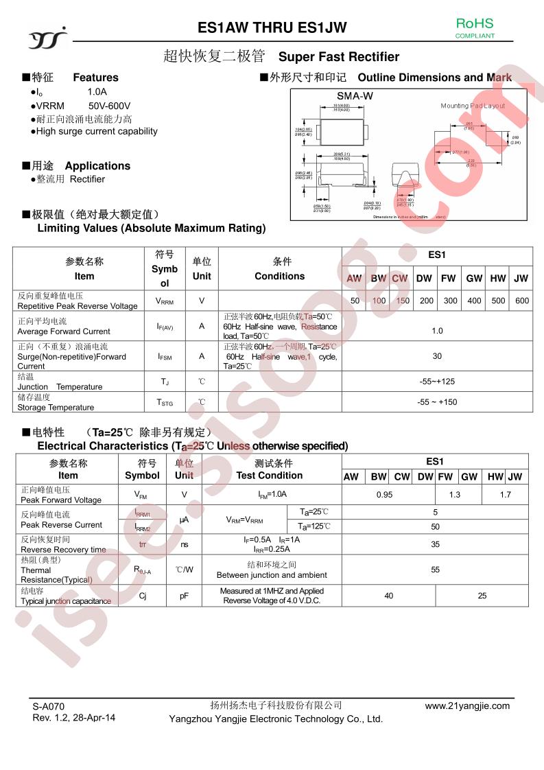 ES1CW