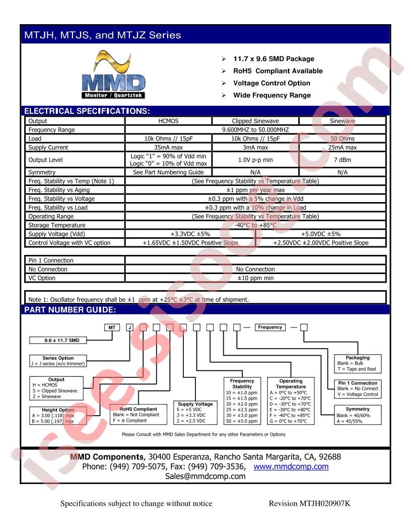 MTJHA310AAV
