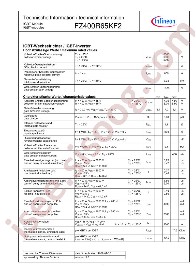 FZ400R65KF2