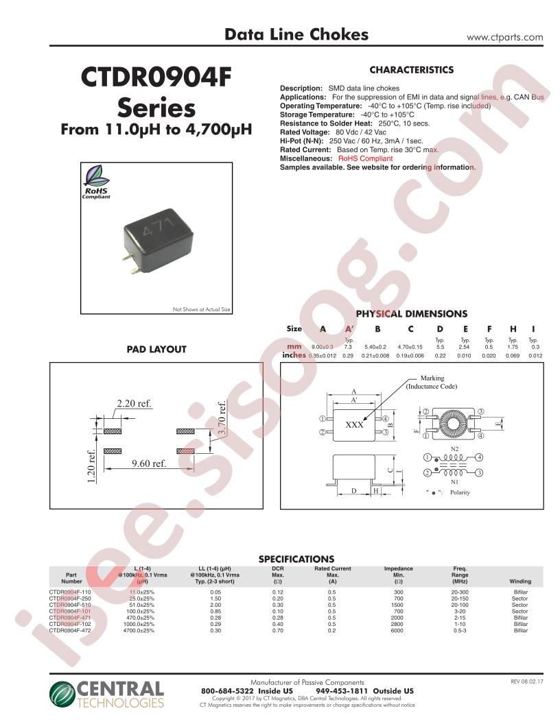 CTDR0904F