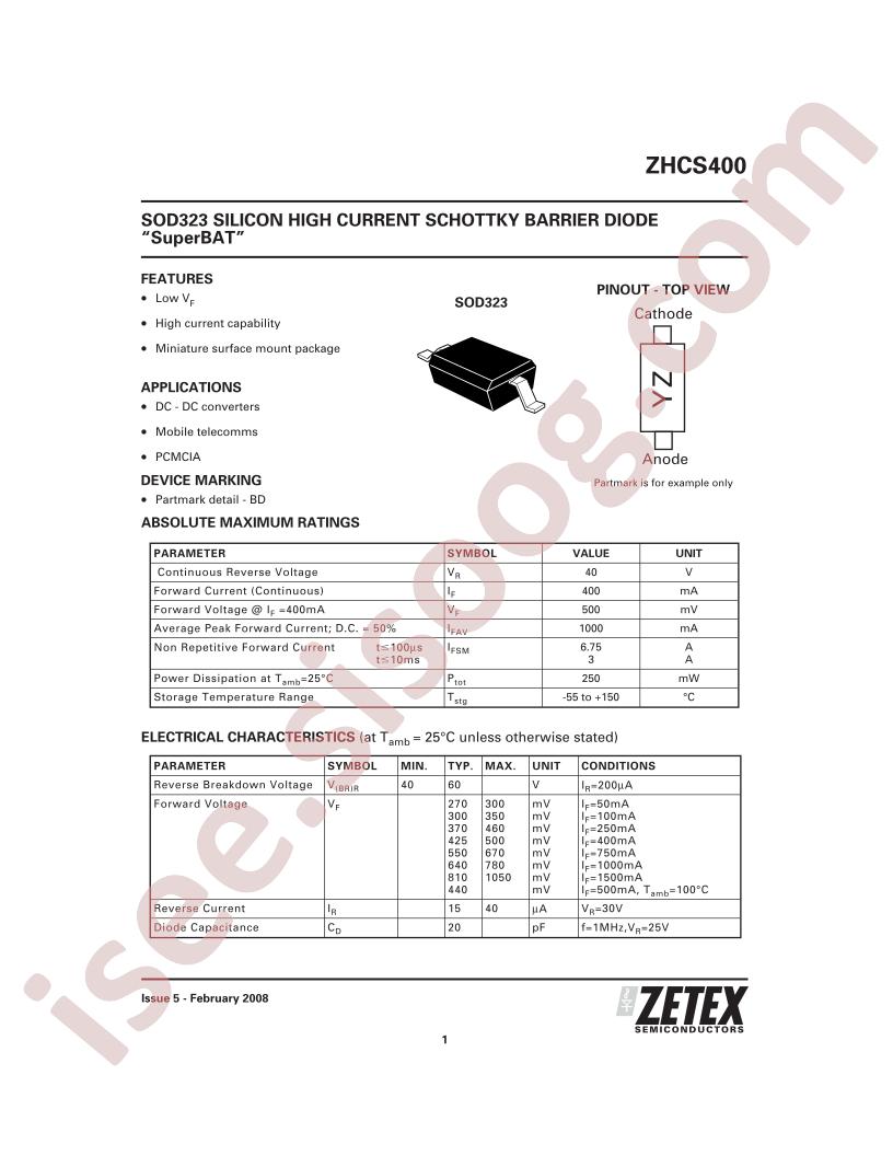 ZHCS400