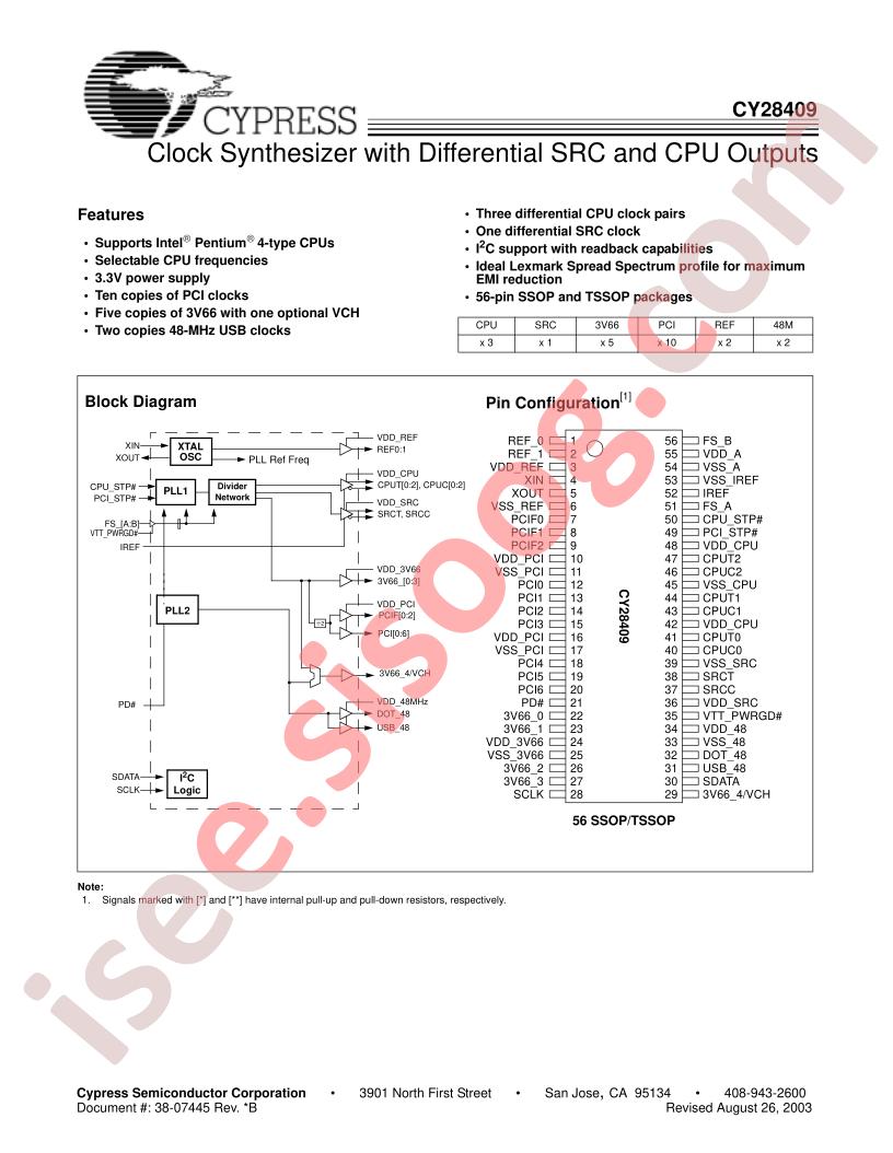CY28409