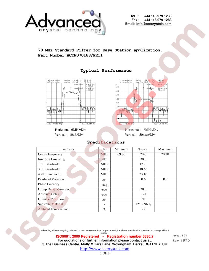 ACTF070188-PK11