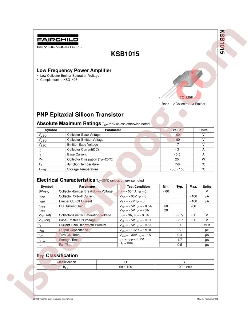 KSB1015