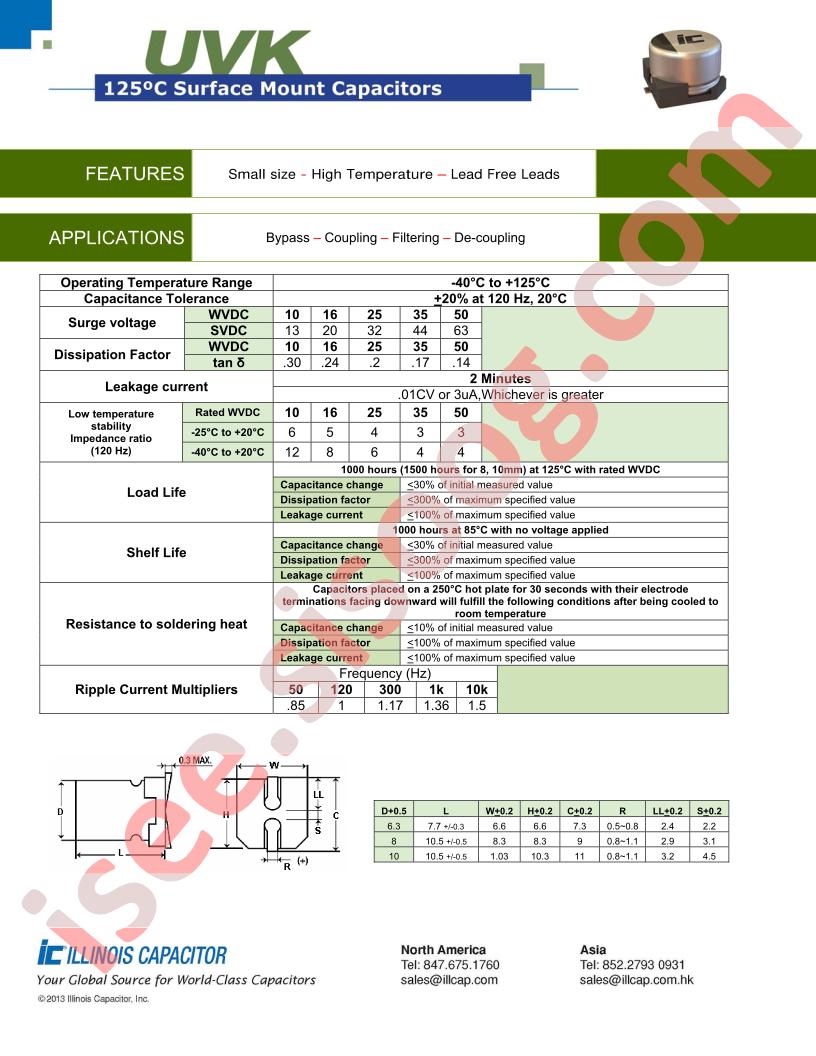 476UVK050MFE