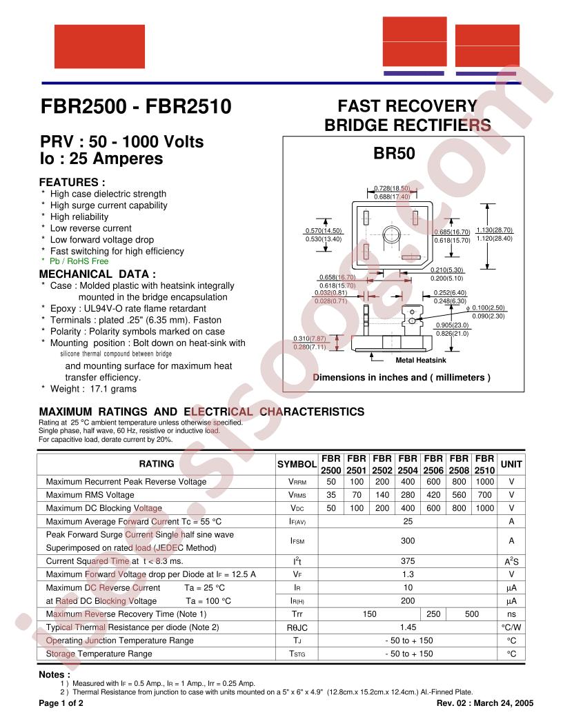 FBR2501