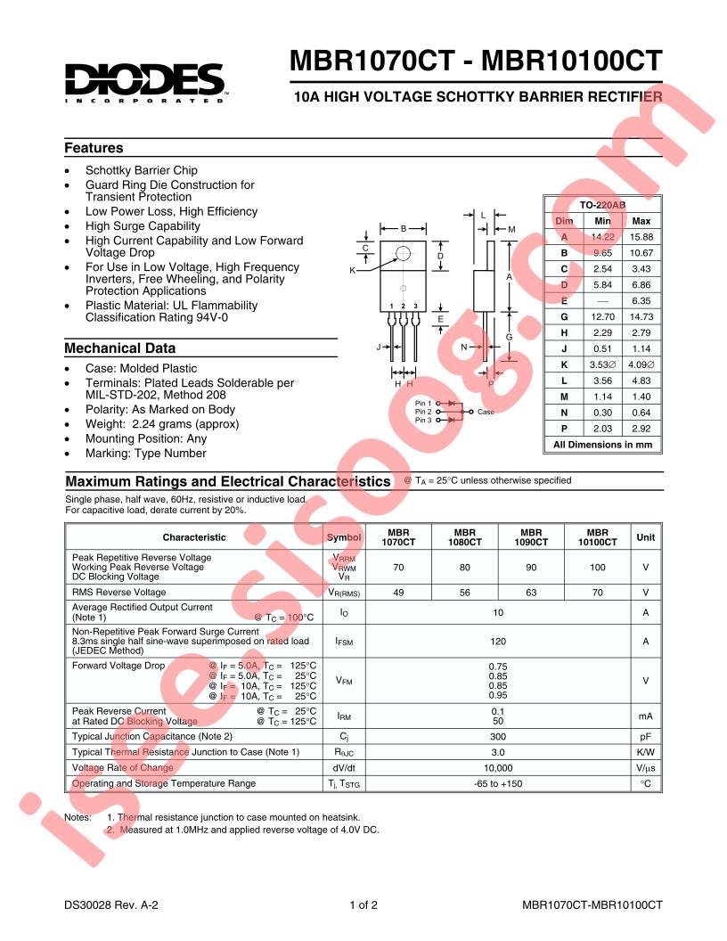 MBR1080CT