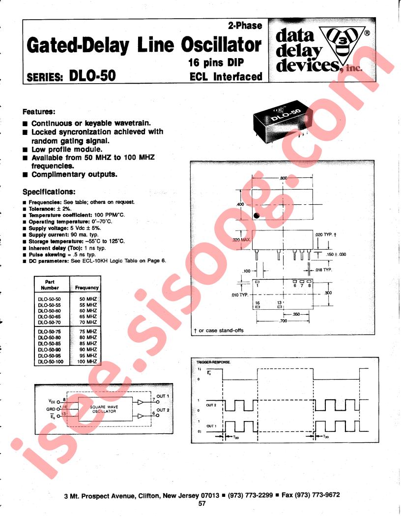 DLO-50-90