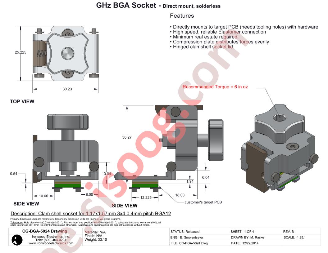 CG-BGA-5024