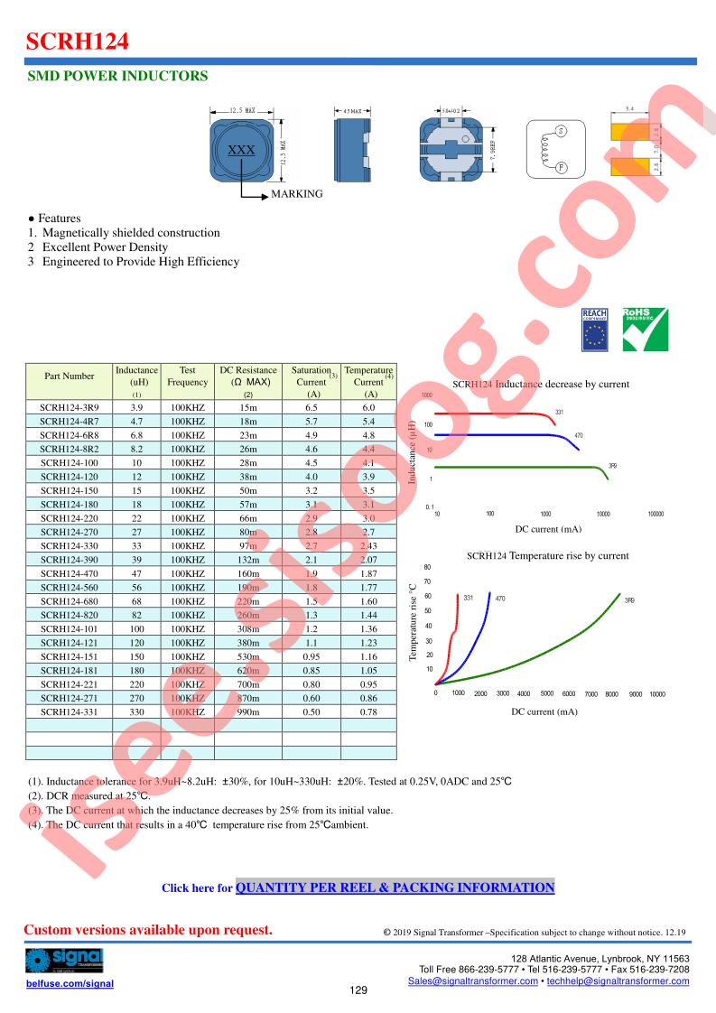 SCRH124-100
