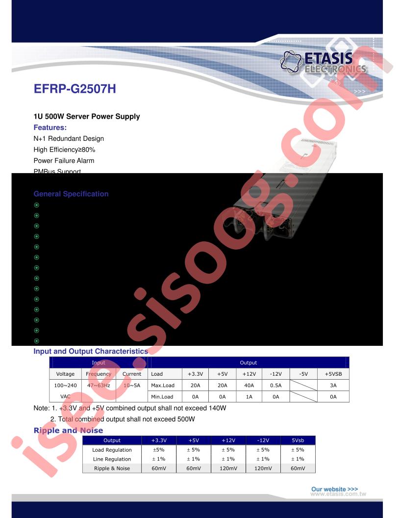 EFRP-G2507H