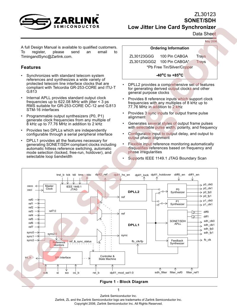 ZL30123