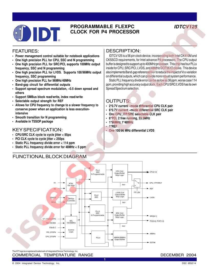 IDTCV125PA