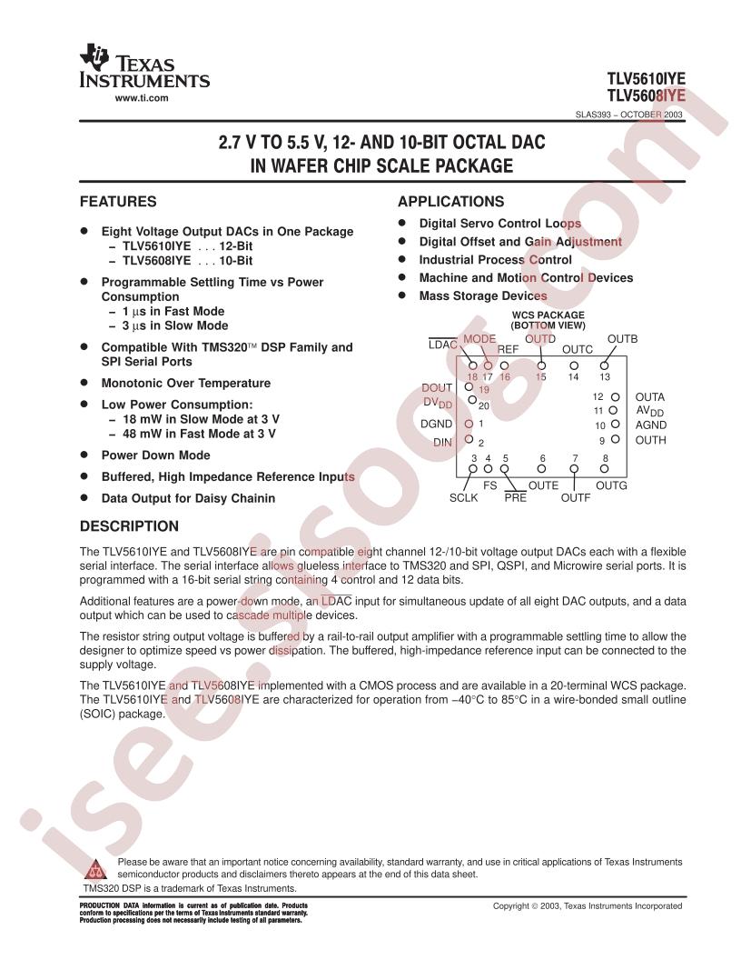 TLV5608IYER