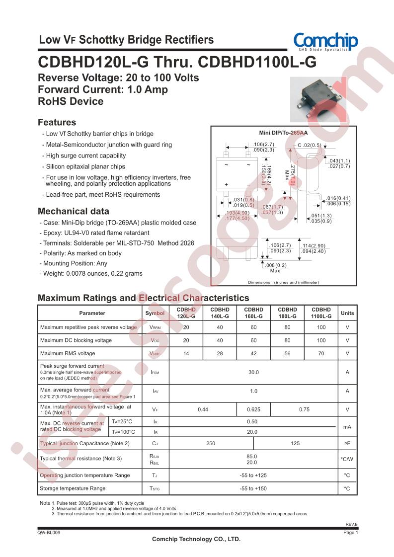 CDBHD120L-G_12