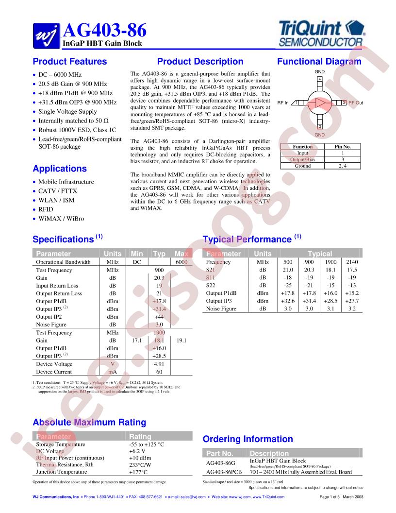 AG403-86_15