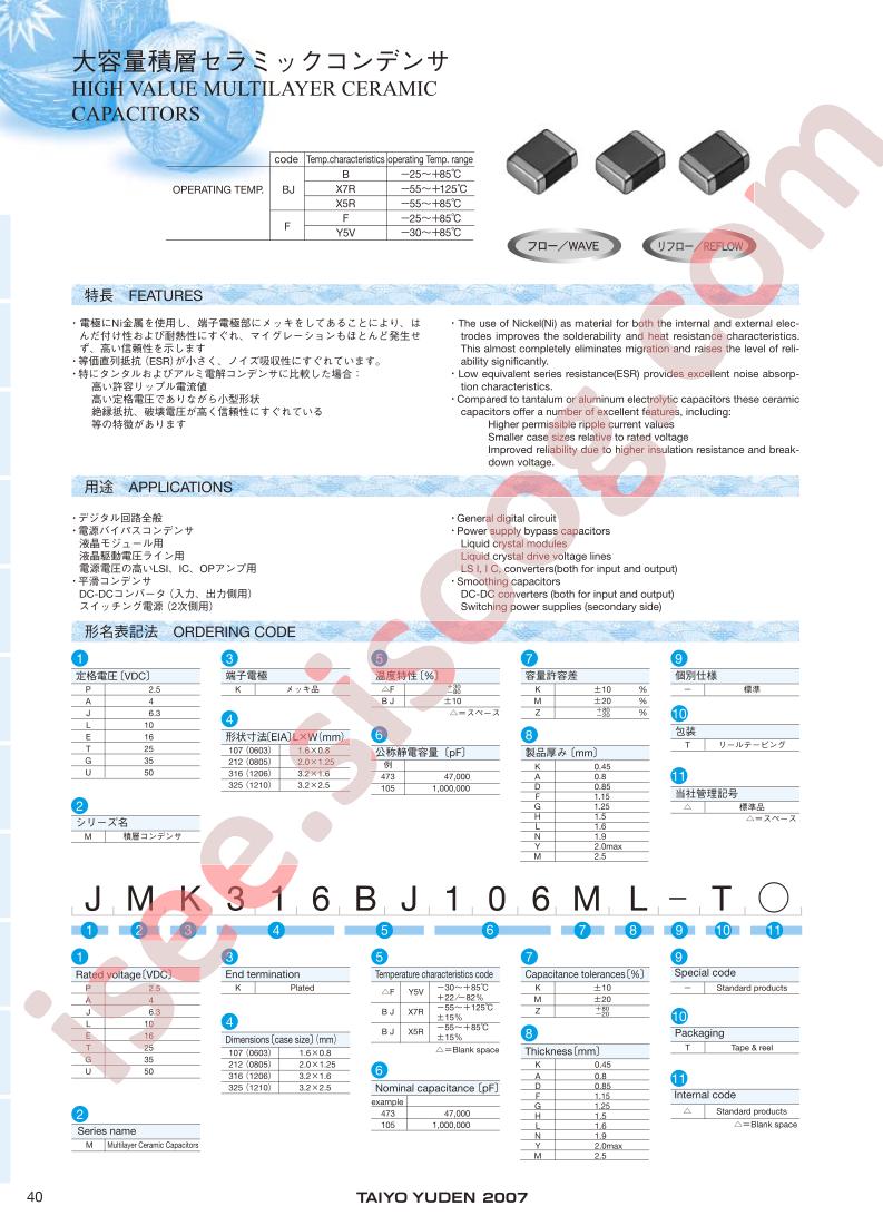 PMK107BJ106KA-T