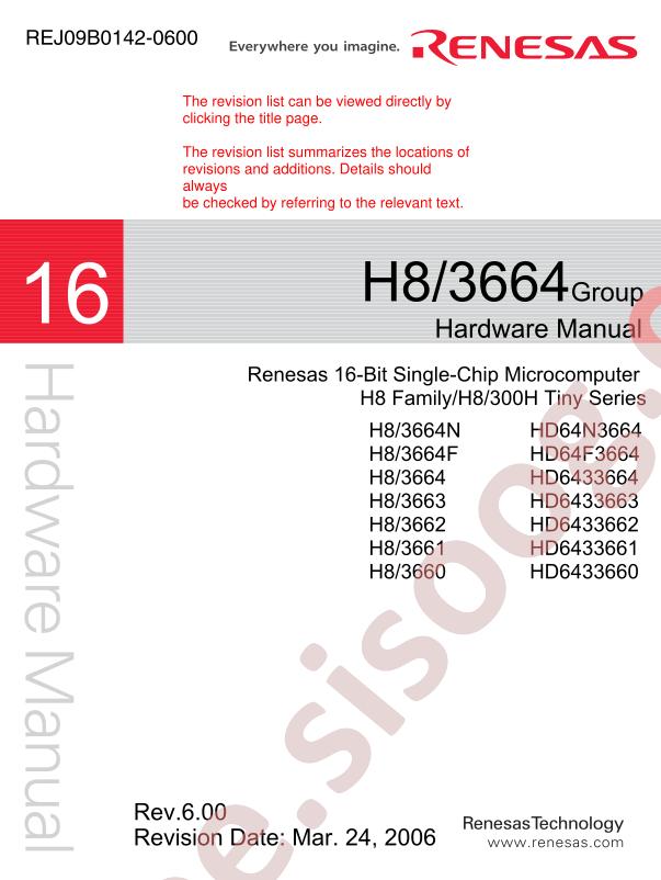 HD64F3664FP