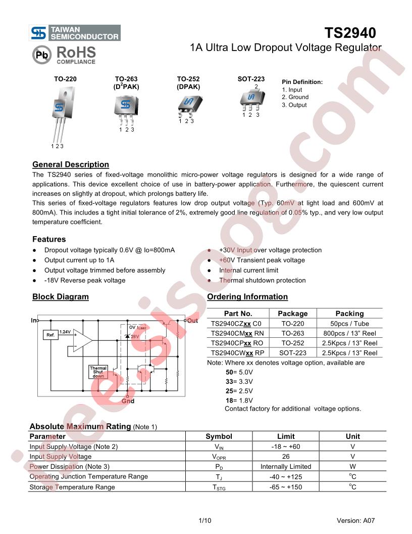 TS2940