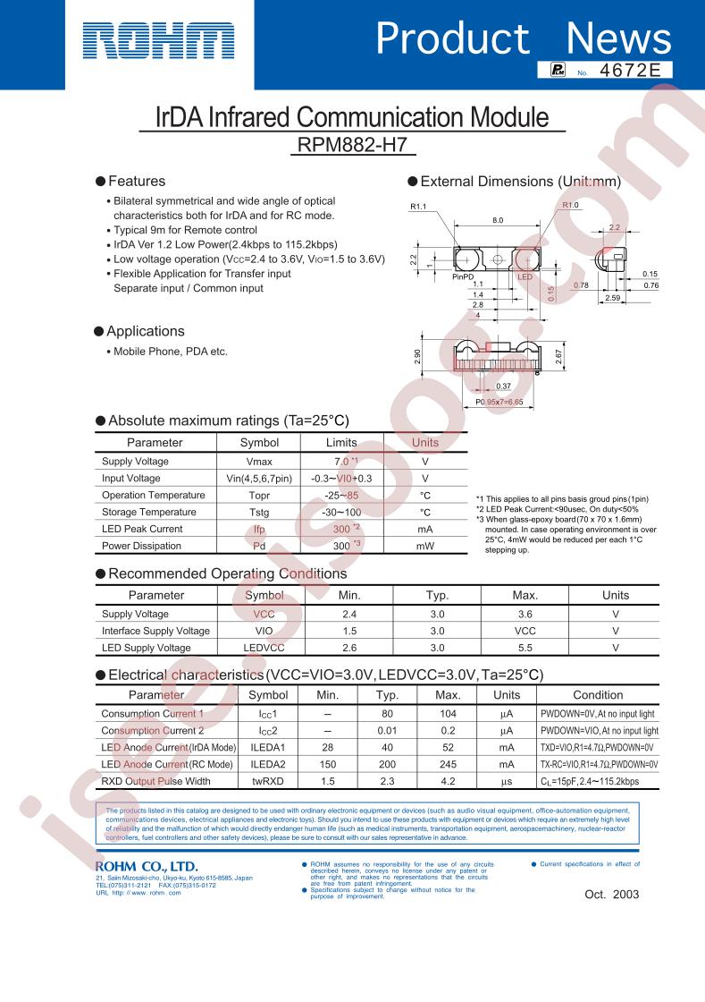 RPM882-H7