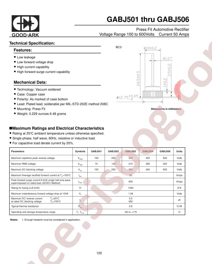 GABJ501_15