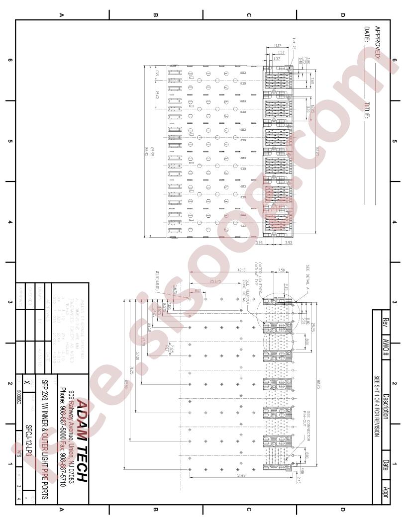 SFCJ-12-LP3-3