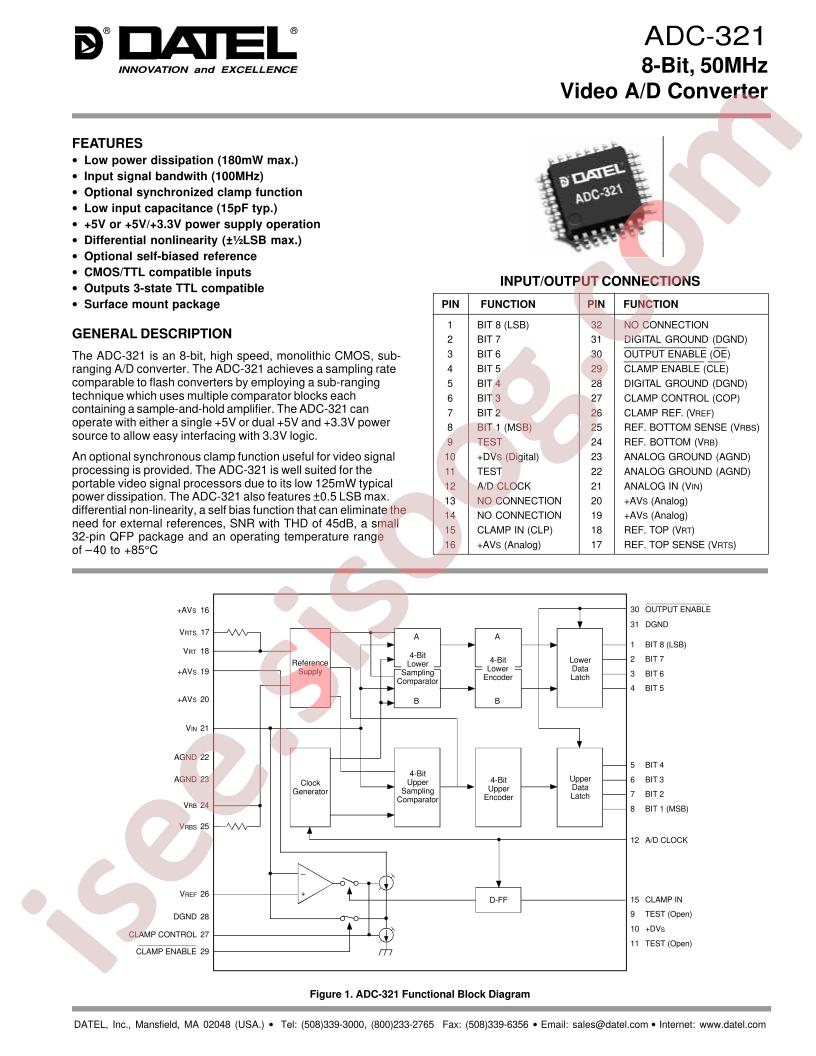 ADC-321