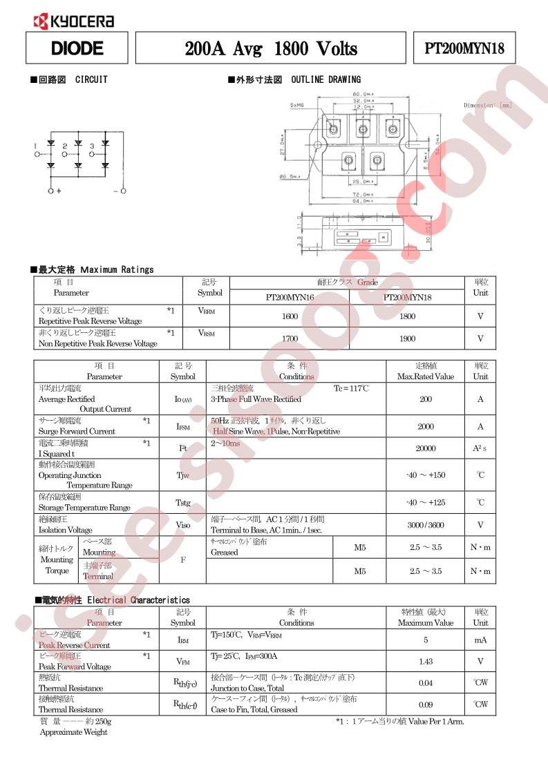PT200MYN18