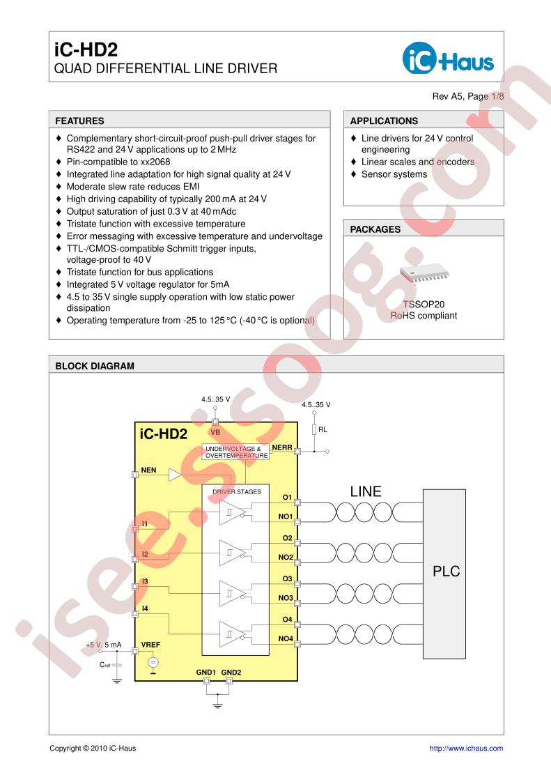 IC-HD2