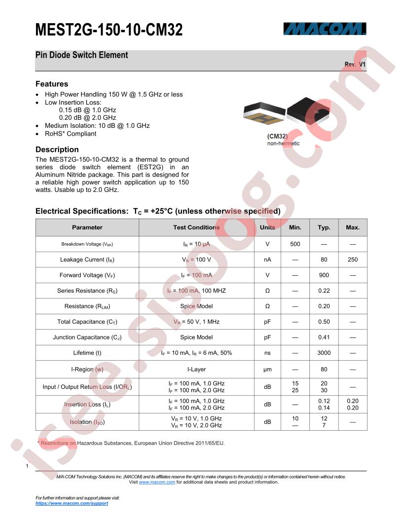 MEST2G-150-10-CM32