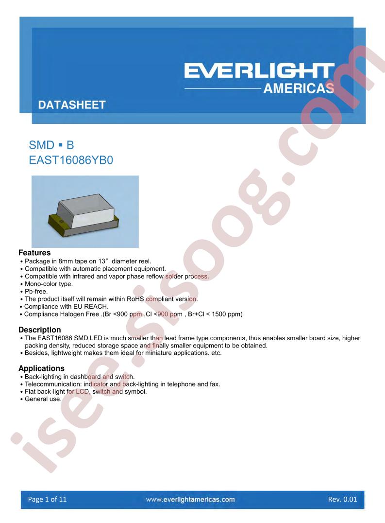 EAST16086YB0