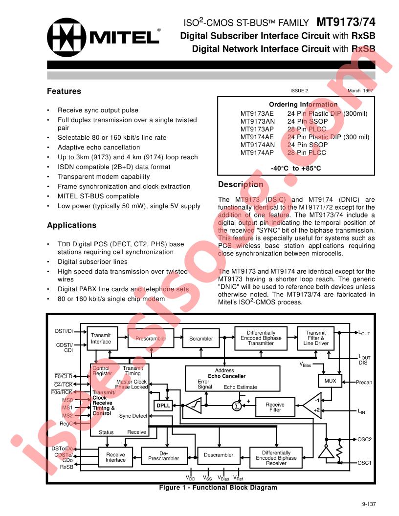 MT9173AN