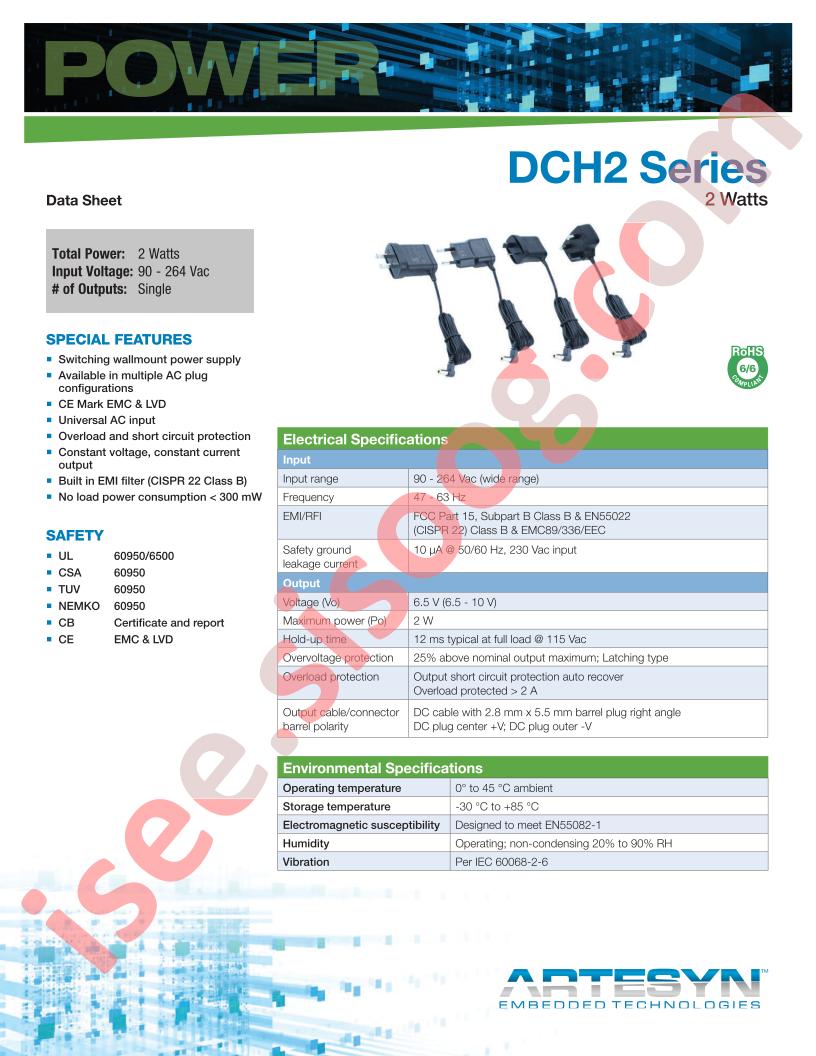 DCH2